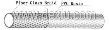 structure of PVC fiberglass sleeving