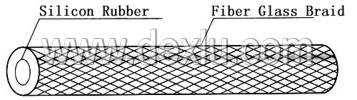 structure of silicon rubber fiberglass sleeving (inside rubber and outside fiber)
